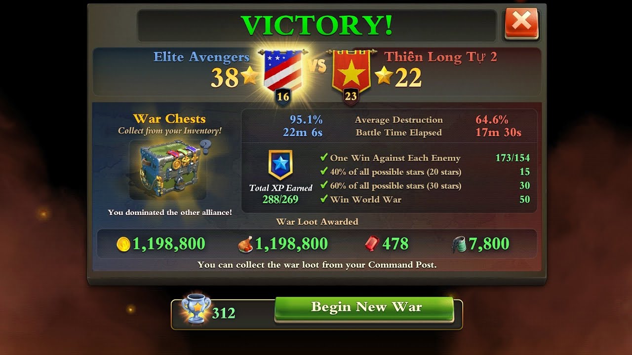 World War Wednesday (February 22nd, 2026)