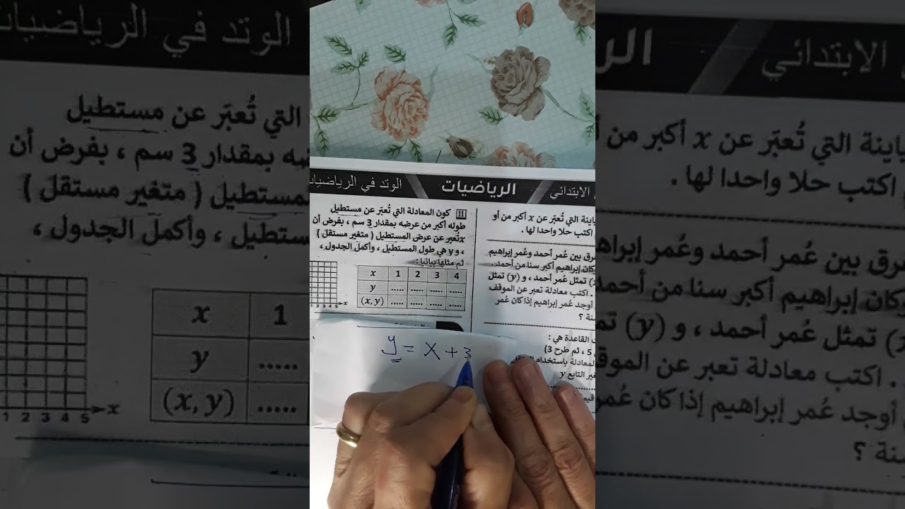 حل امتحانات  للصف السادس الابتدائي