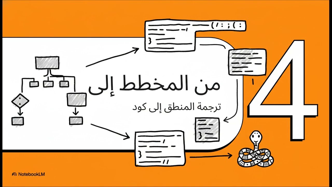 ايه هو الاساس المنطقي قبل كتابة اي كود.!؟ 🧐👨🏻‍💻