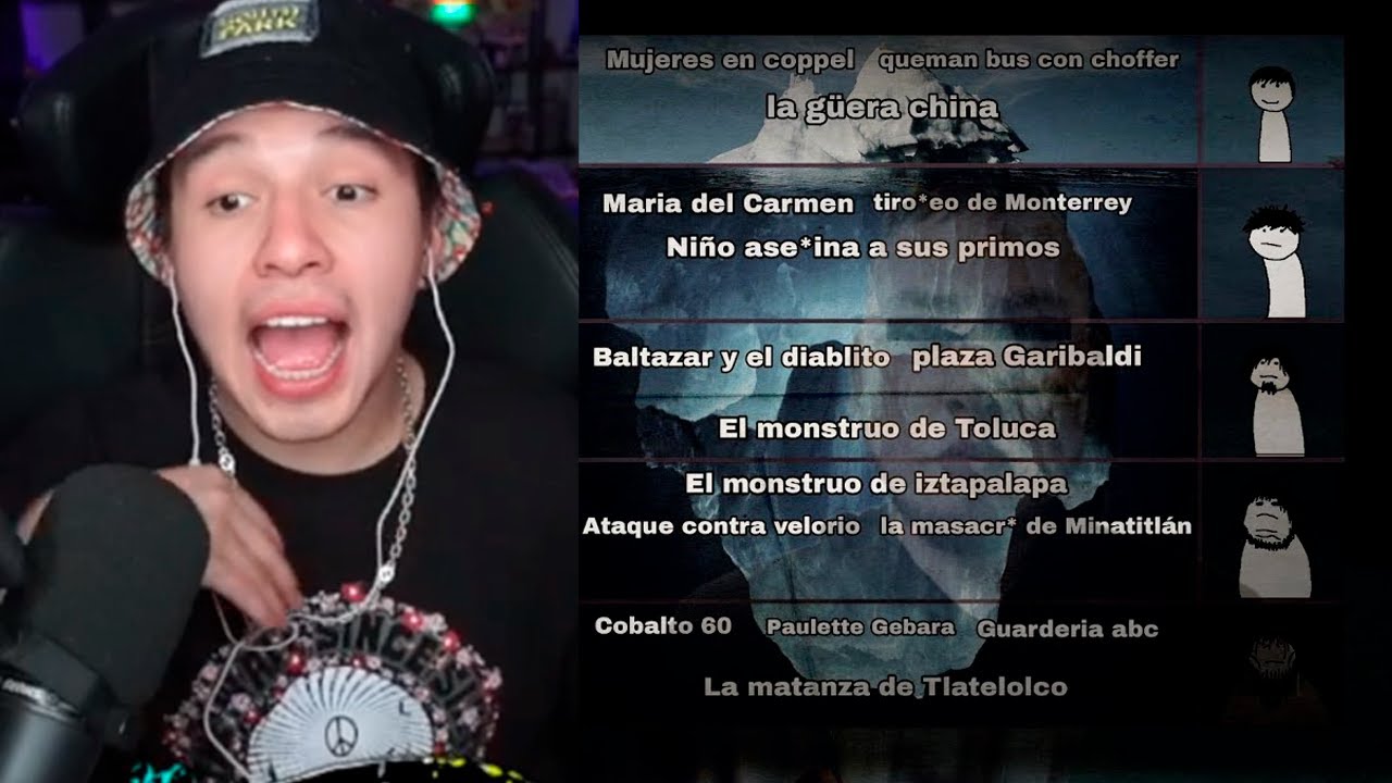 RobertoCein REACCIONA a Iceberg de casos ocurridos en mexico