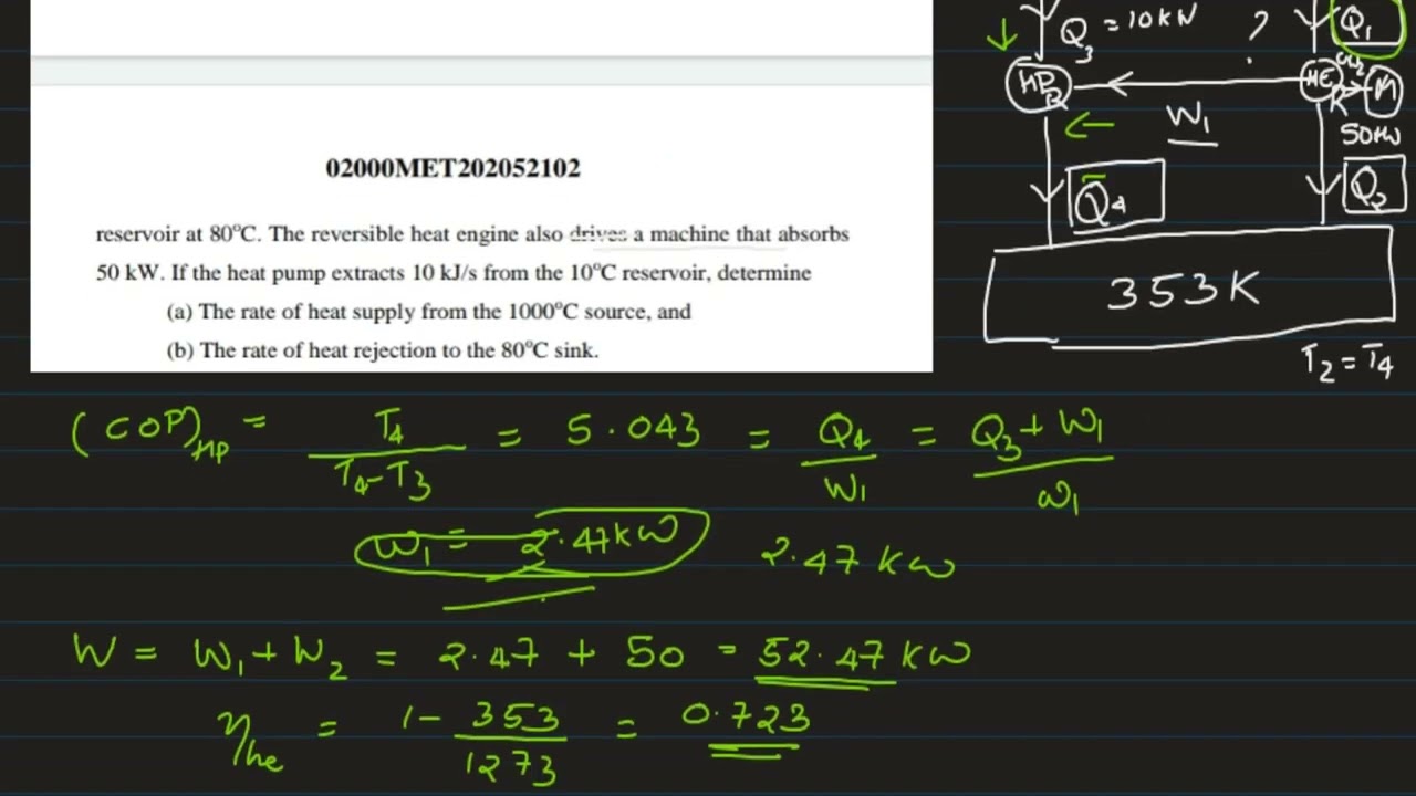 PART 3 - 2021 KTU University Question paper solution