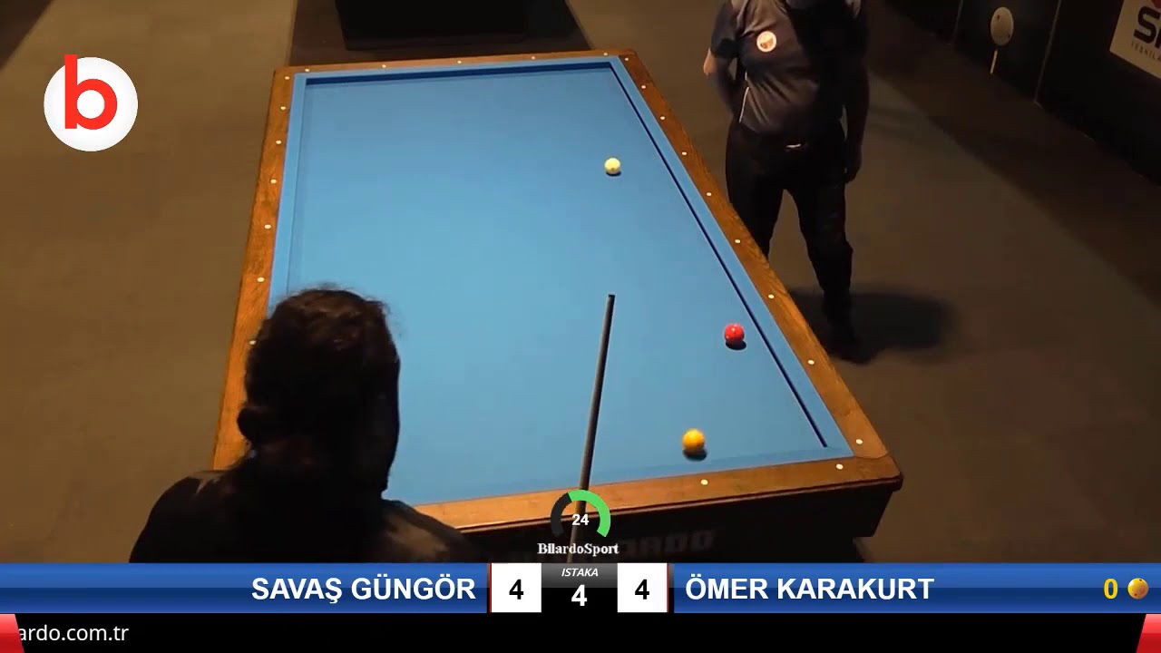Ömer Karakurt ve Savas Güngör