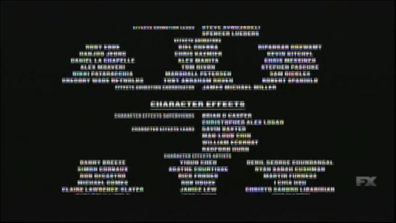 Hotel Transylvania 2 (2015) End Credits (FX 2025)