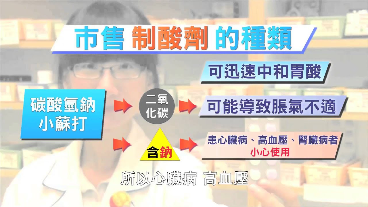 正確使用胃藥(制酸劑)