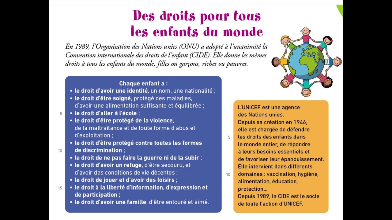 Alouette CE2 : Lecture unité 3 les droits  des enfants  du monde