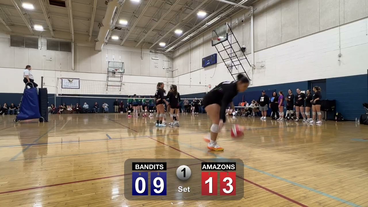 Region Girls’ Championship #3 Match 3