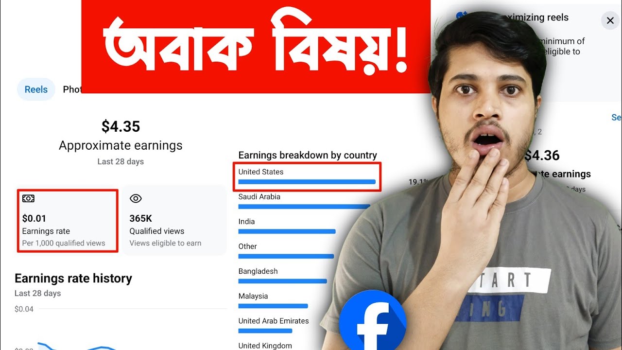 🤑 US Views Earning Rate Facebook | Earning Rate Facebook 