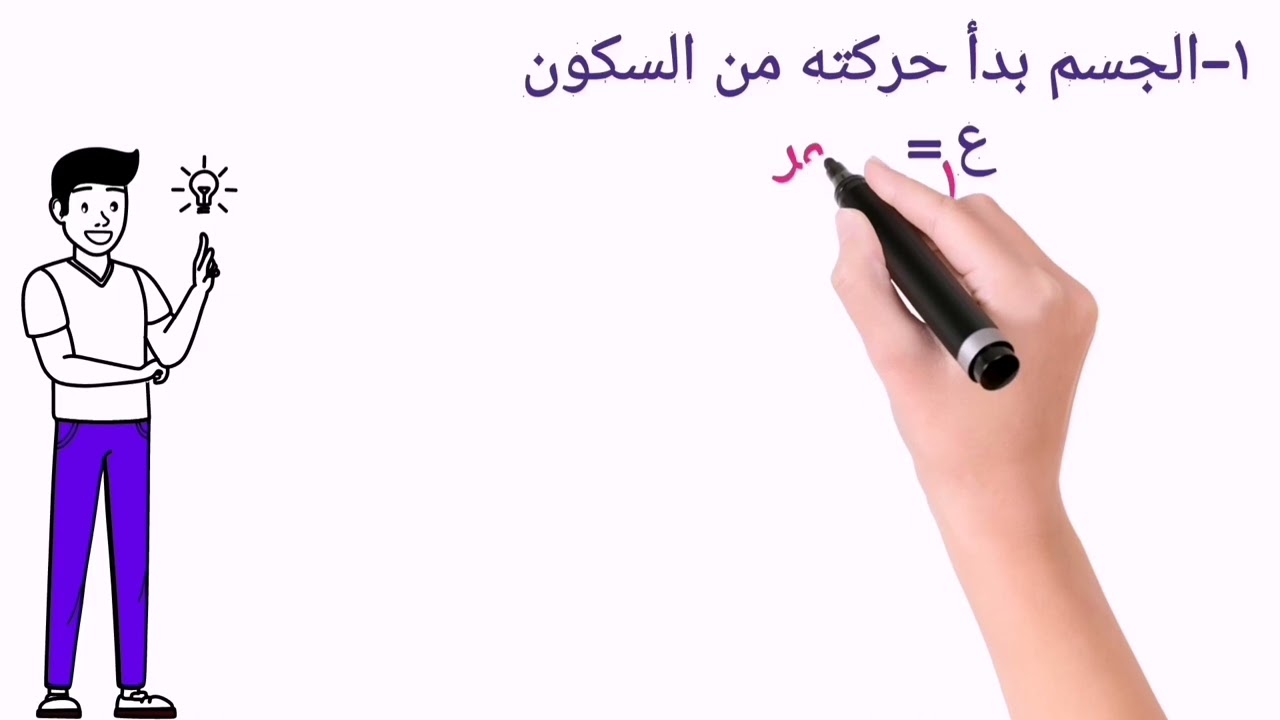 شرح العجله للصف الثالث الاعدادي