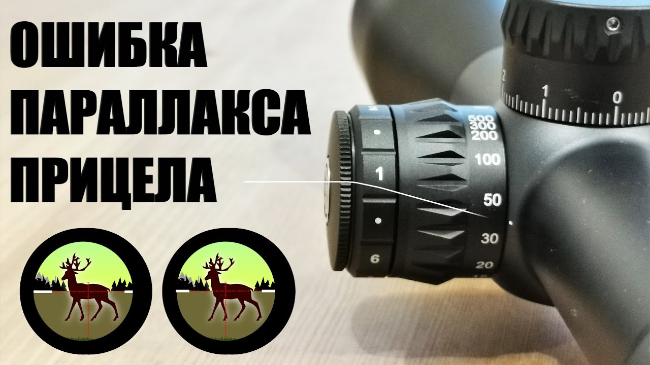 Ошибка параллакса в оптике. Самое понятное объяснение и что с этим делать