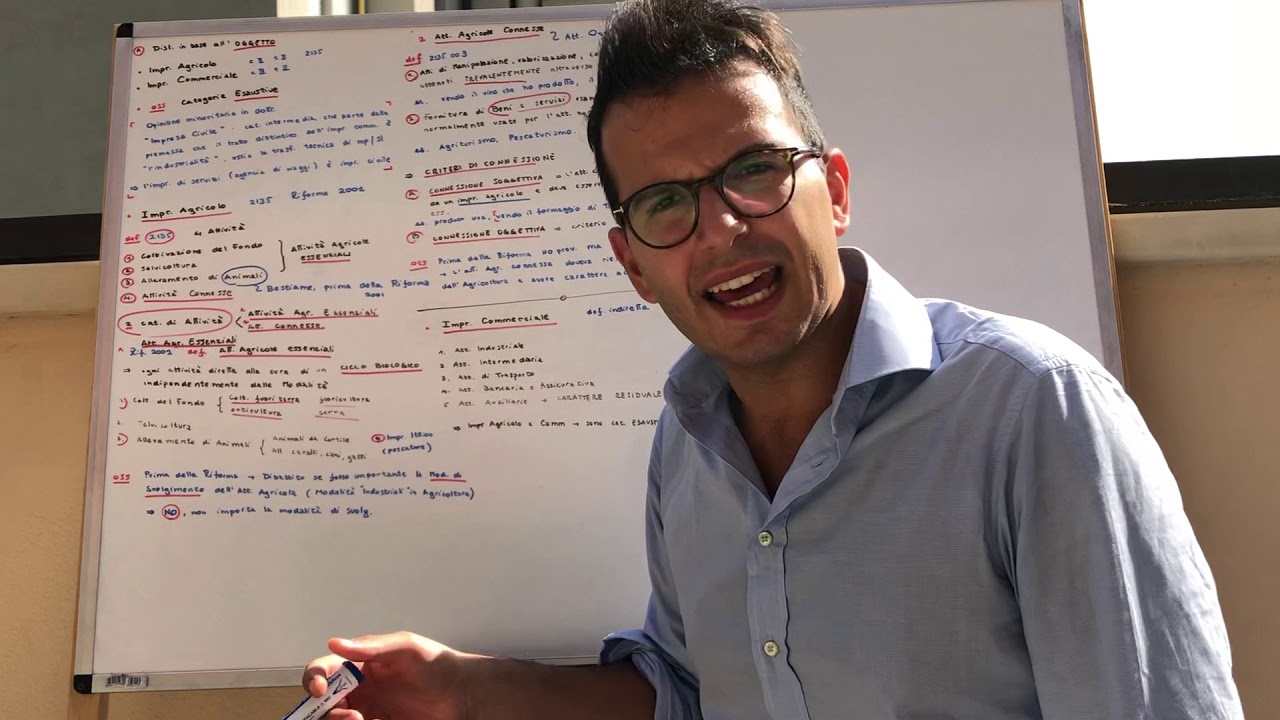 Diritto Commerciale Campobasso. Lez. 3.1