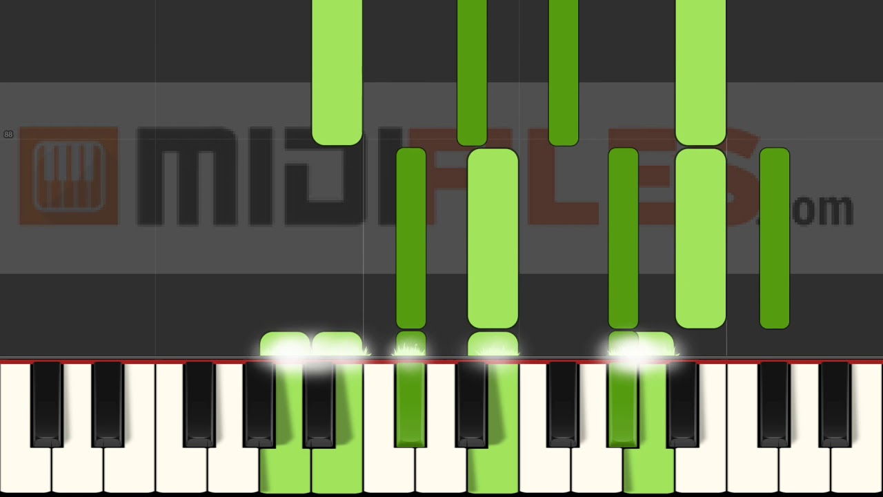 Weust a Mensch bist (PIANO TUTORIAL)