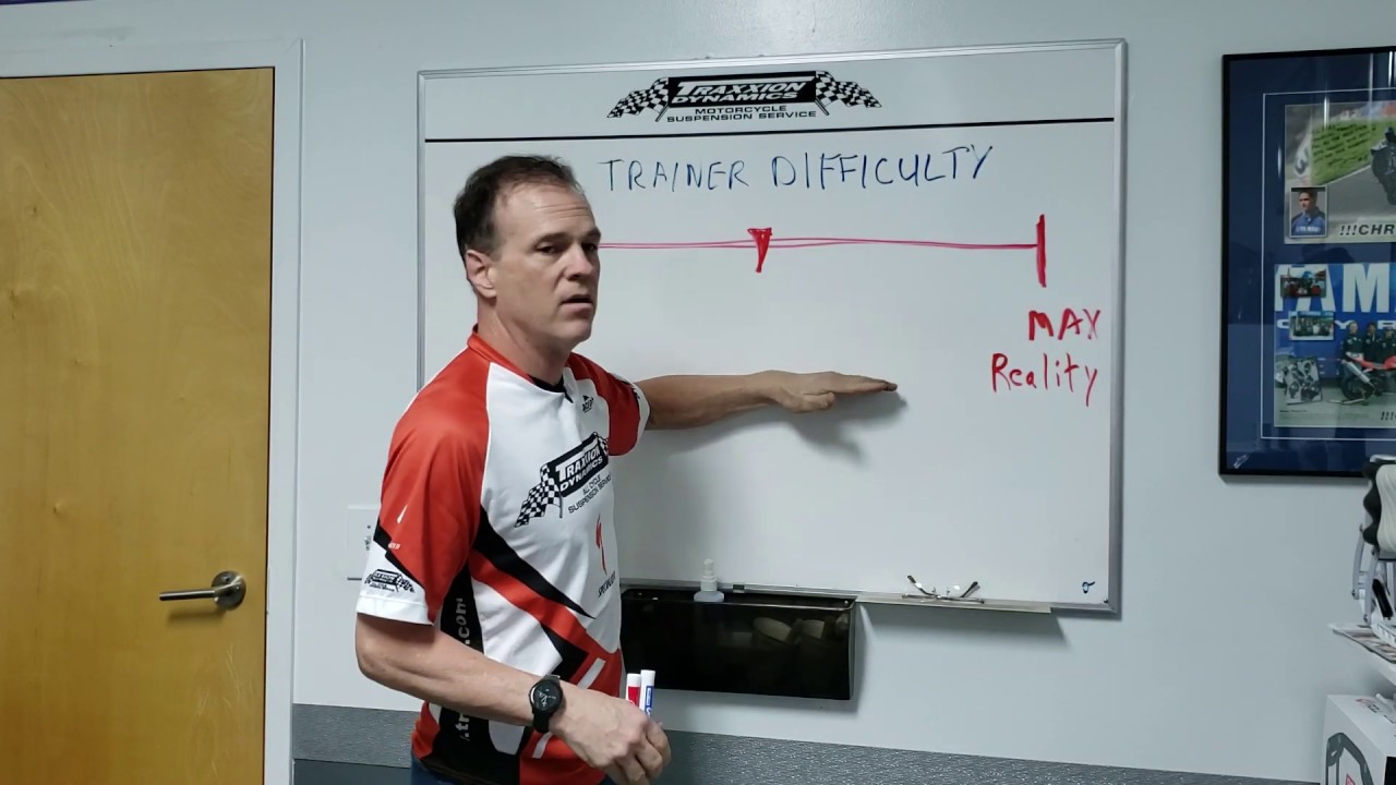 Zwift 