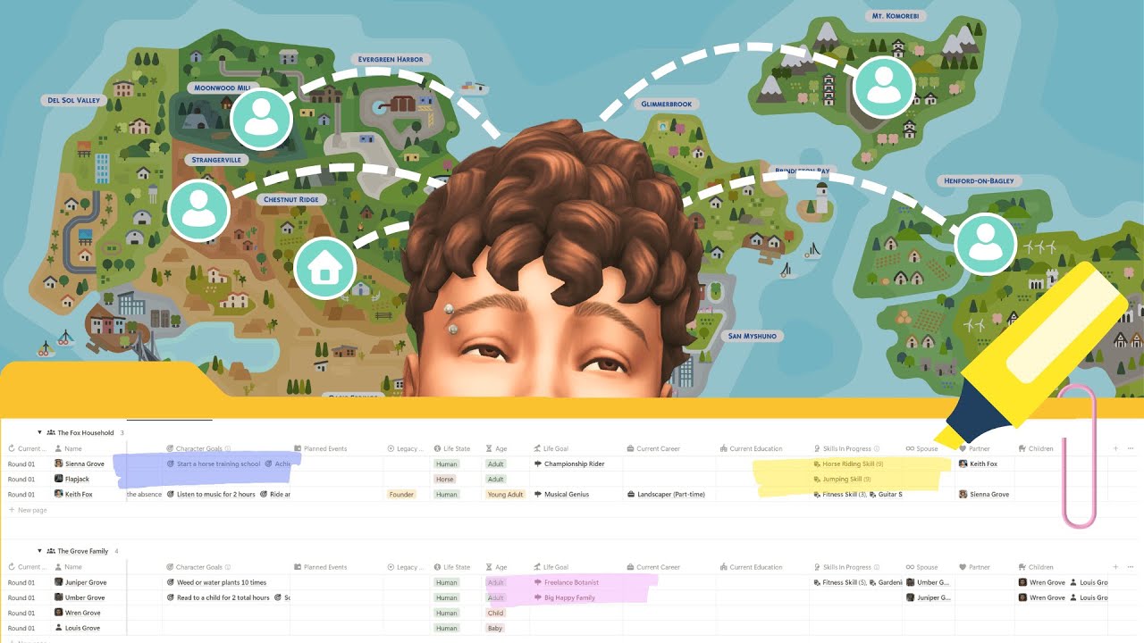 Better rotational gameplay in The Sims ✿ Simmer Diaries