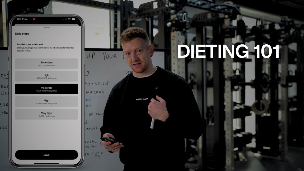 How to Calculate Your Calories & Macros for Fat Loss