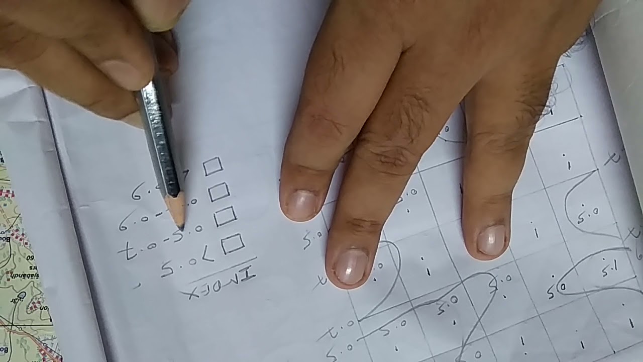 Drainage Density with Rotameter(2)