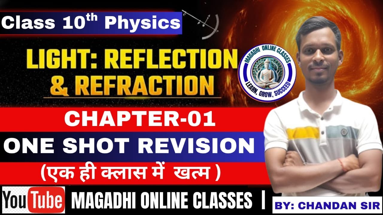 10th physics Reflection and Refraction of light in one video