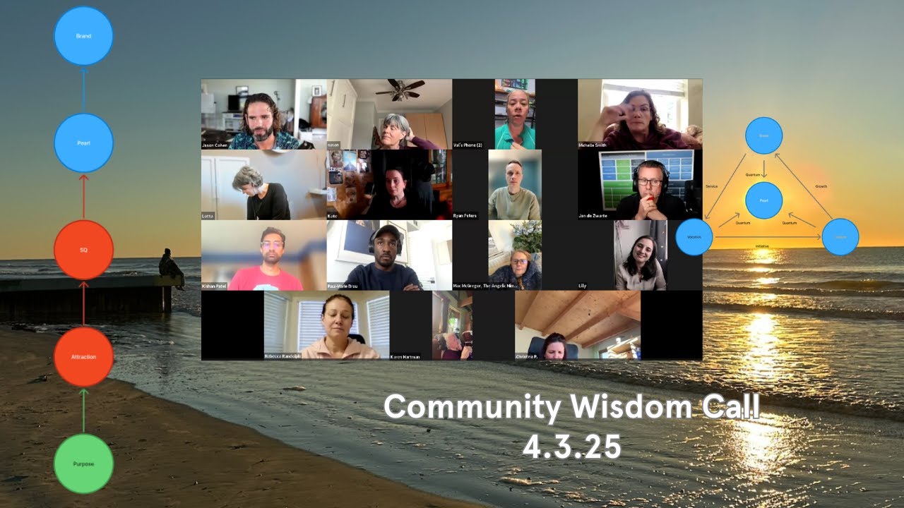 Gene Keys Community Deep Dive: The Quantum 'Path' & Pathway of Individuation