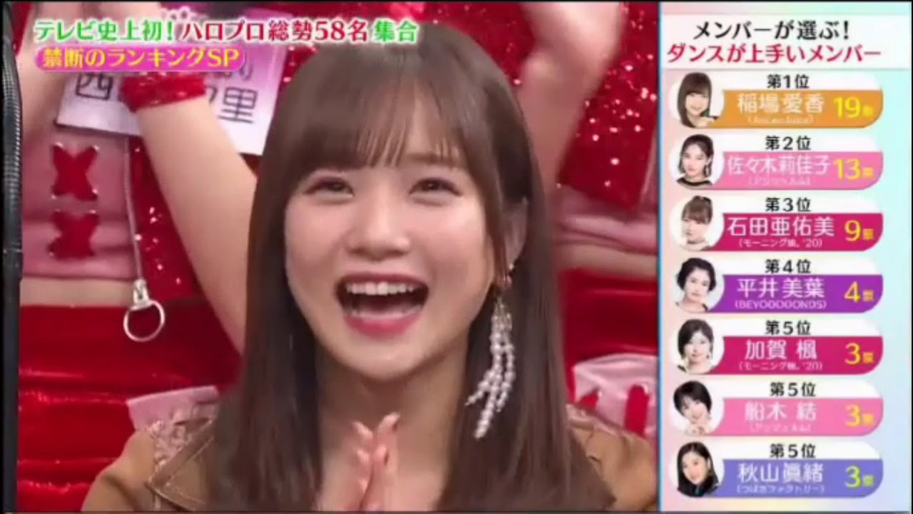 Juice=Juice 稲場愛香 短時間で魅力を伝えきる