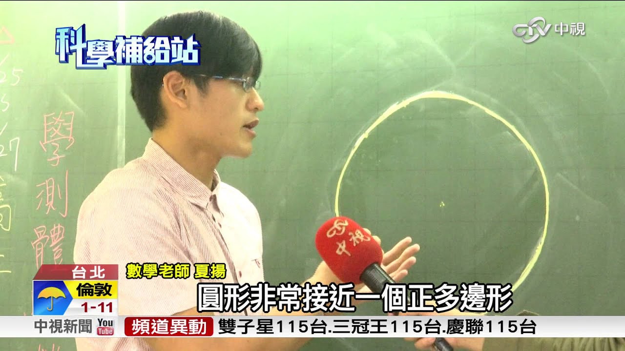 科學補給站~不用圓規徒手畫圓 竟是先畫正方形?│中視新聞 20160108