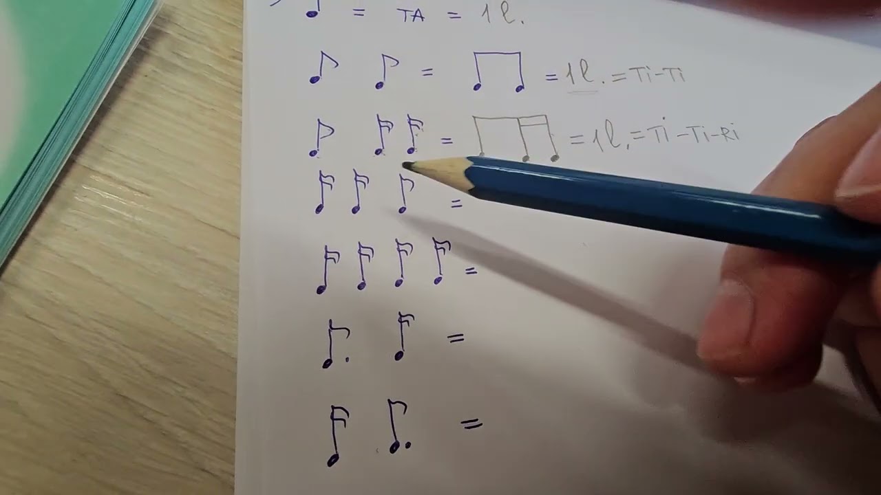5ndad klassid muusika tund