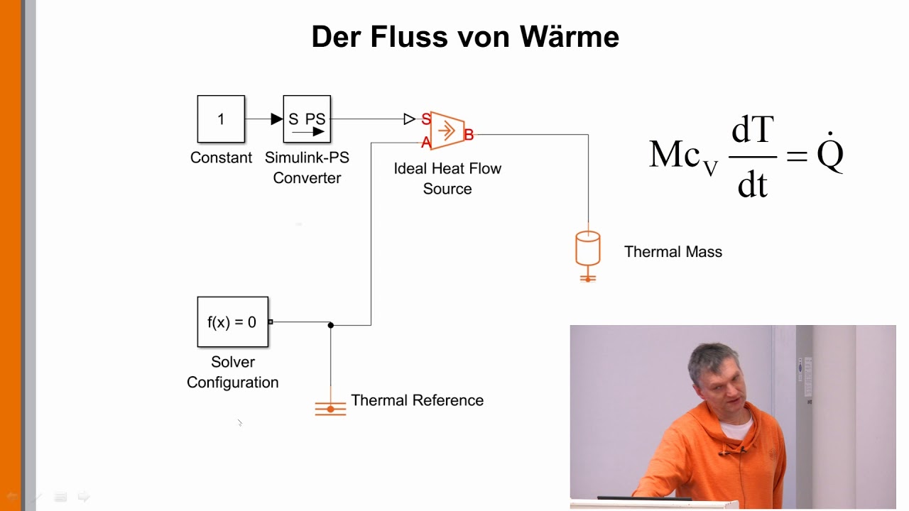 Heizung 1: Thermische Simulationen in Simulink/Sinscape