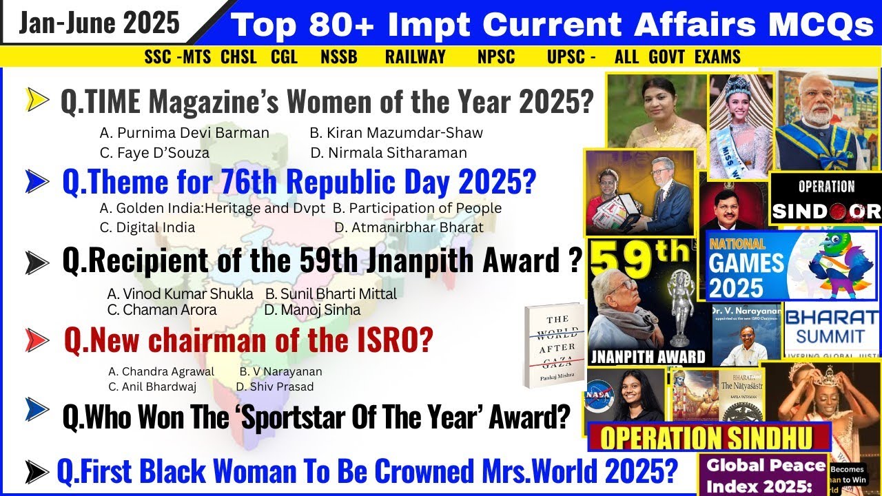 6 months top 80+ impt current affairs mcqs | jan-june 2025 impt current affairs|Current affairs 2025