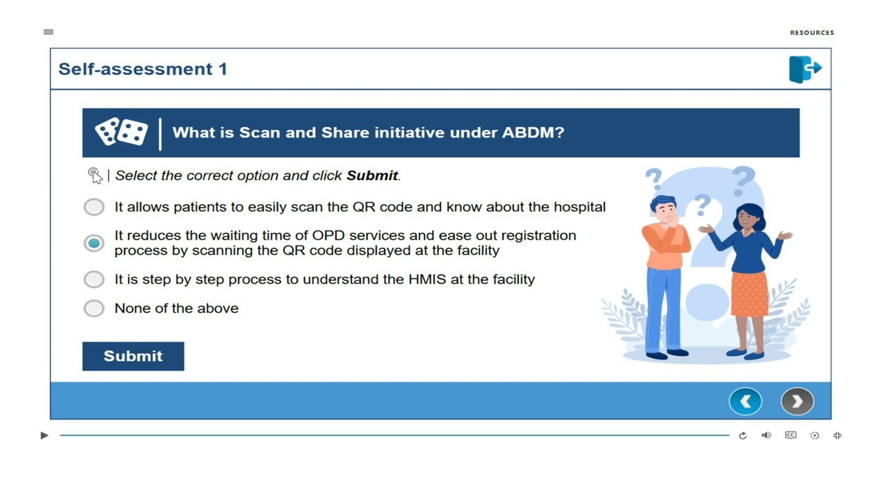 ОБЗОР ABDM: ПОЛНАЯ ОЦЕНКА ПОРТАЛА СИСТЕМЫ УПРАВЛЕНИЯ ОБУЧЕНИЕМ (LMS) ОТ NHA AYUSHMAN BHARAT