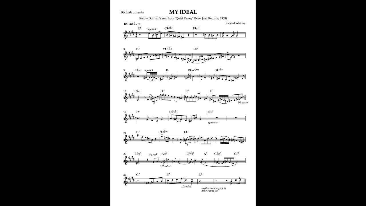 Kenny Dorham - 