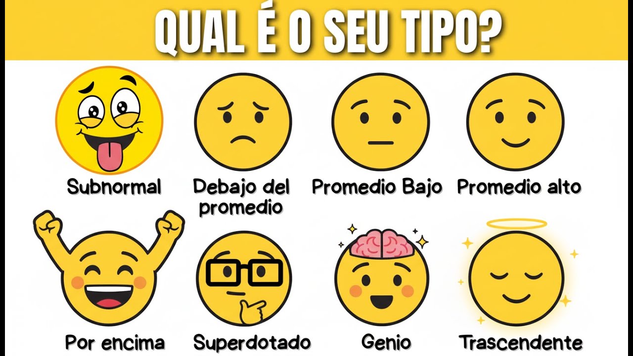 👉 TODOS os NÍVEIS de INTELIGÊNCIA explicados em 11 minutos
