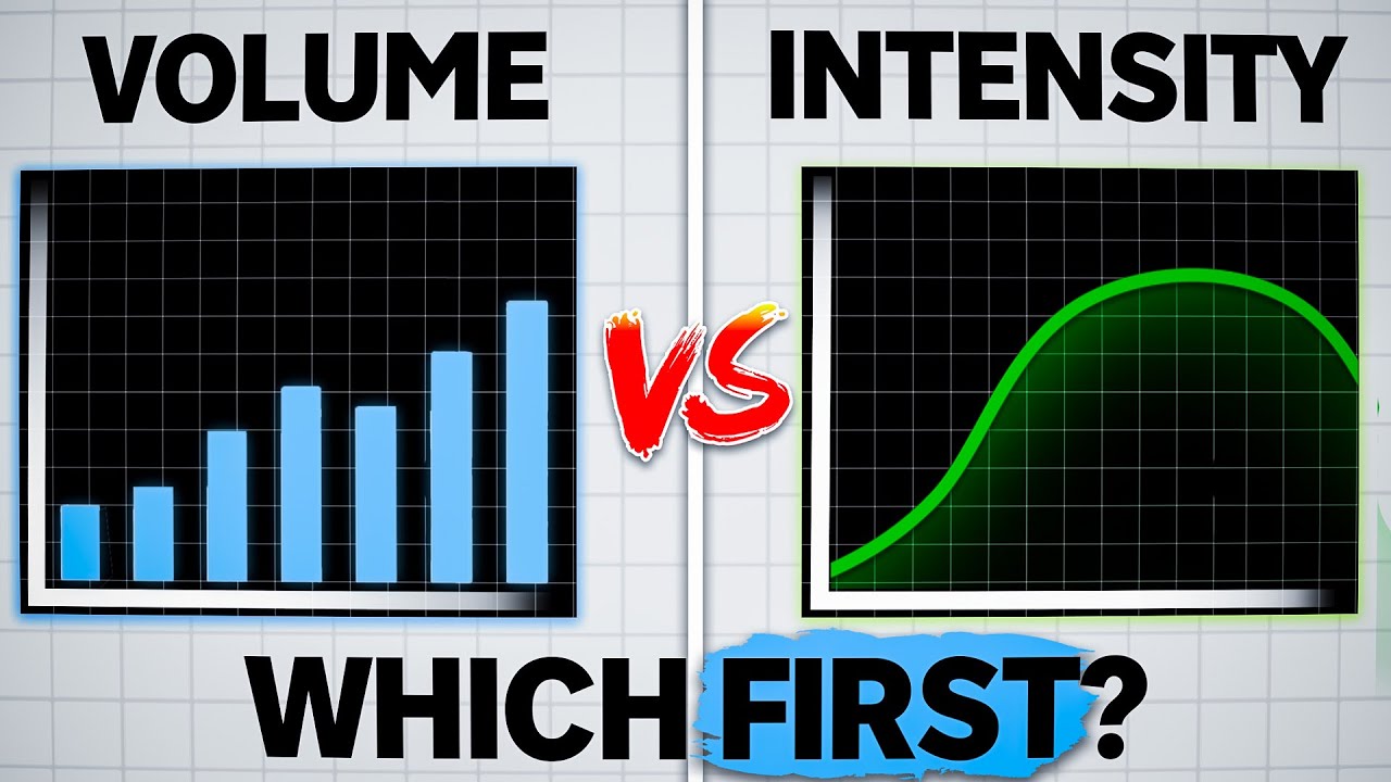 Volume or Intensity in Powerlifting: Which is decided first?
