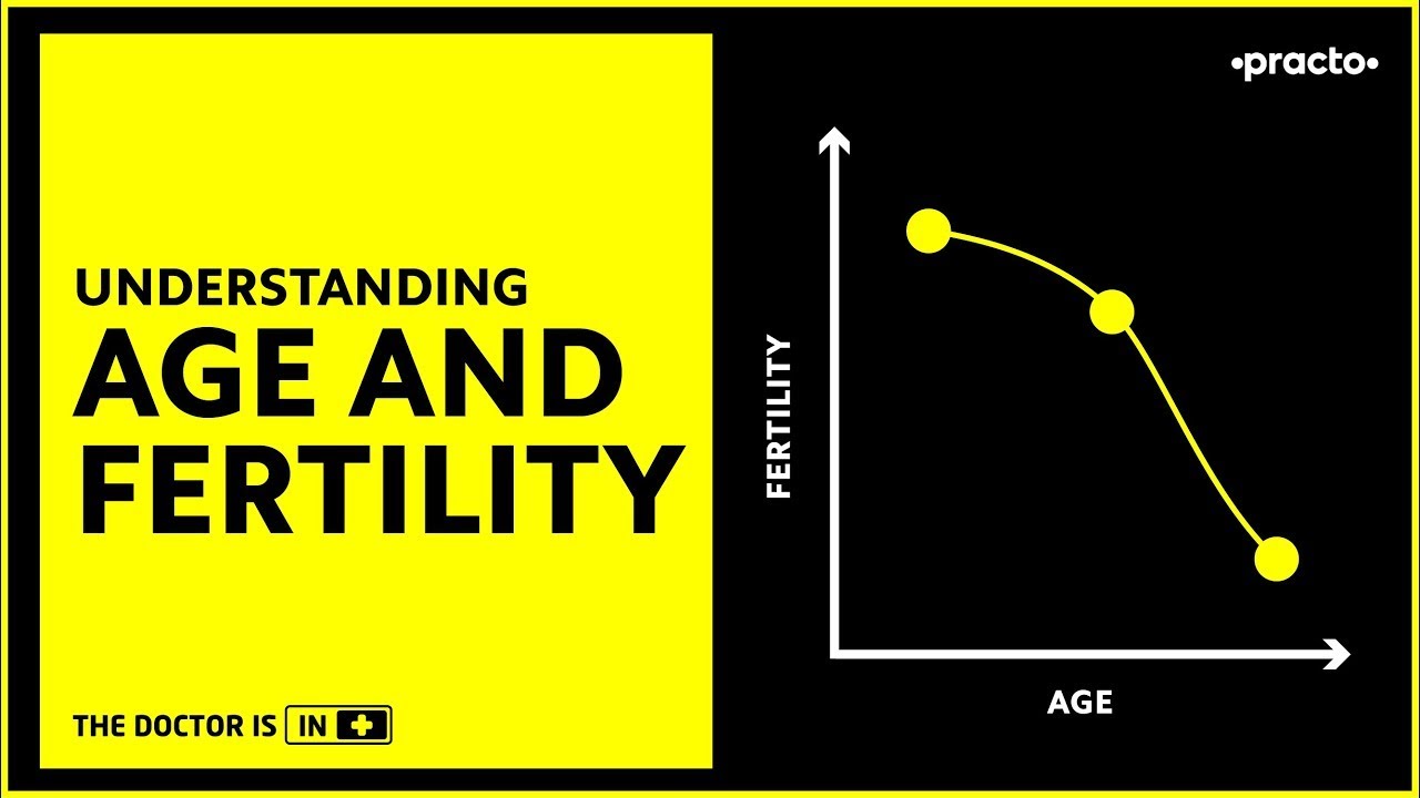 What's the best age to get pregnant? Right age to get Pregnant || Practo