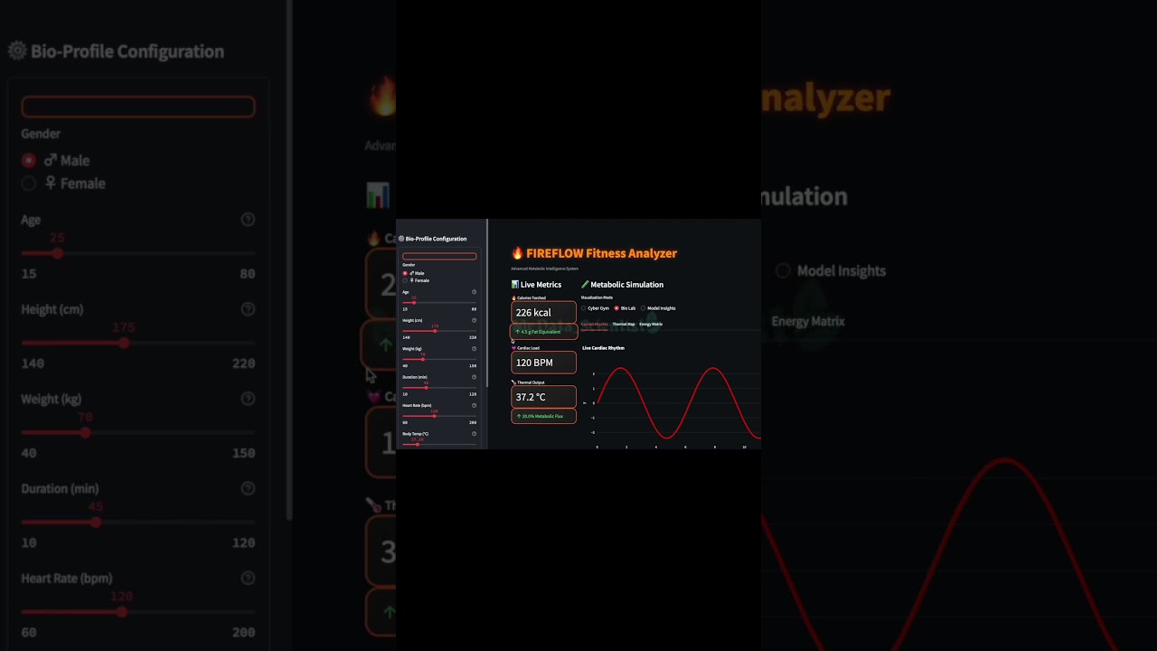 Real-Time Calories Burned Prediction with Python ML! #AI #FitnessApp #coding #programming