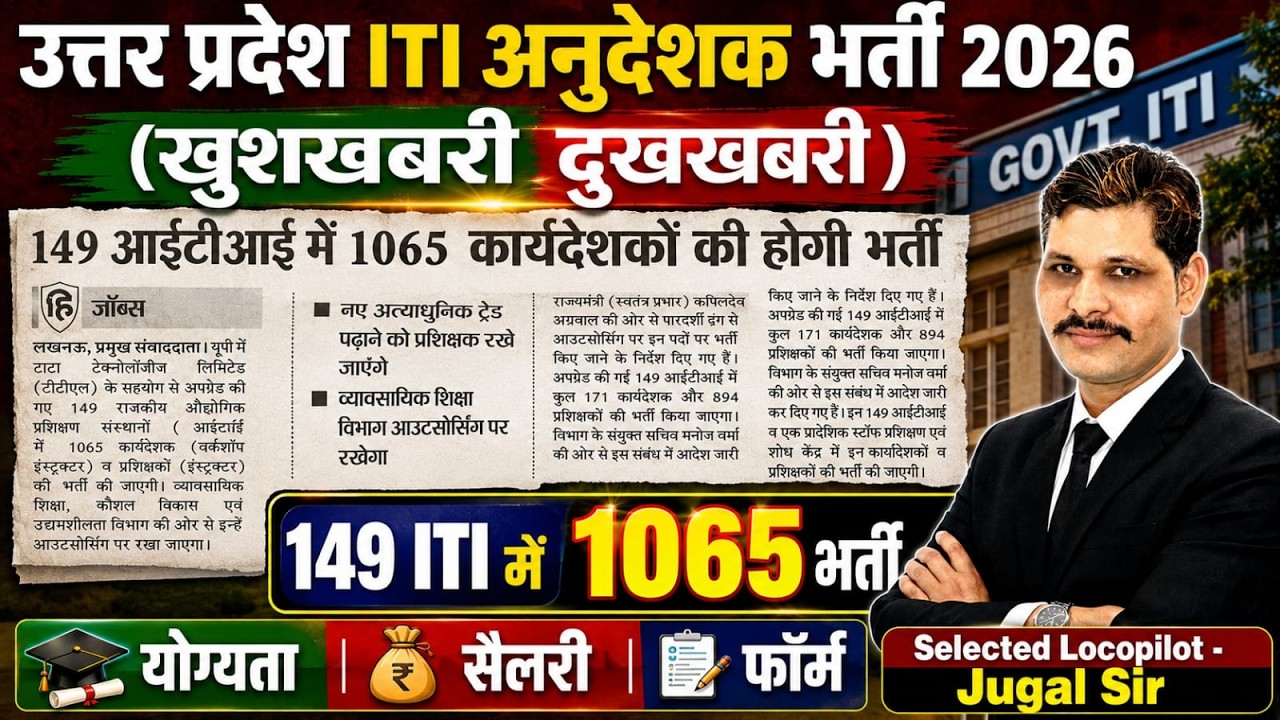 UP ITI Instructor Vacancy 2026 | 1065 Posts in 149 ITIs | The Full Truth About the Recruitment | ...