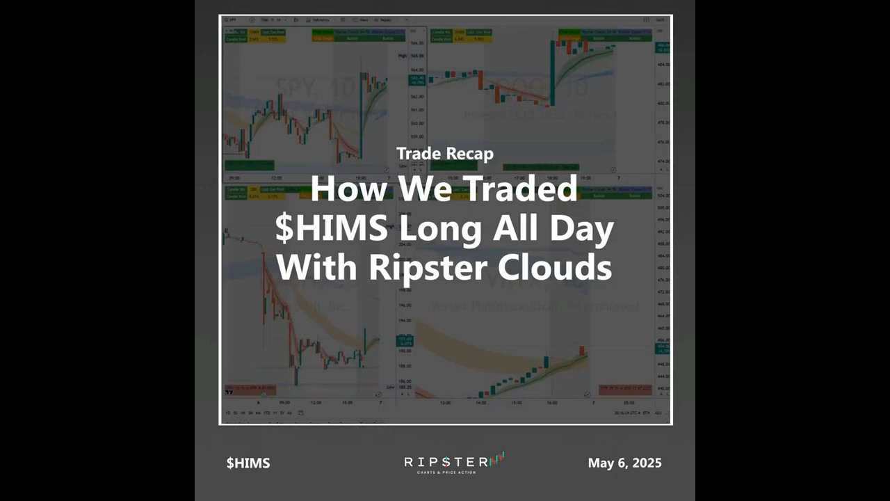 Held $HIMS Long All Day &mdash; Here's Why It Worked  #tradingstrategy #stockmarket #tradingforbeginners