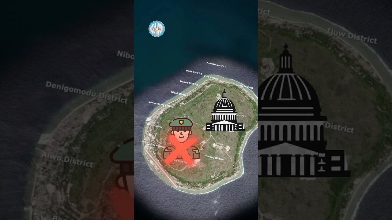 🌍 The smallest country on Earth! | Exopass