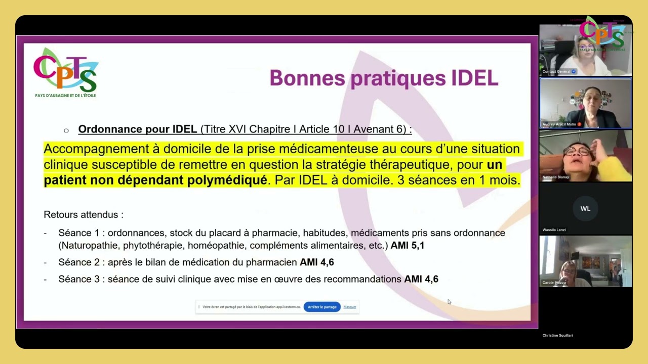 Replay FlashCPTS : Iatrogénie médicamenteuse