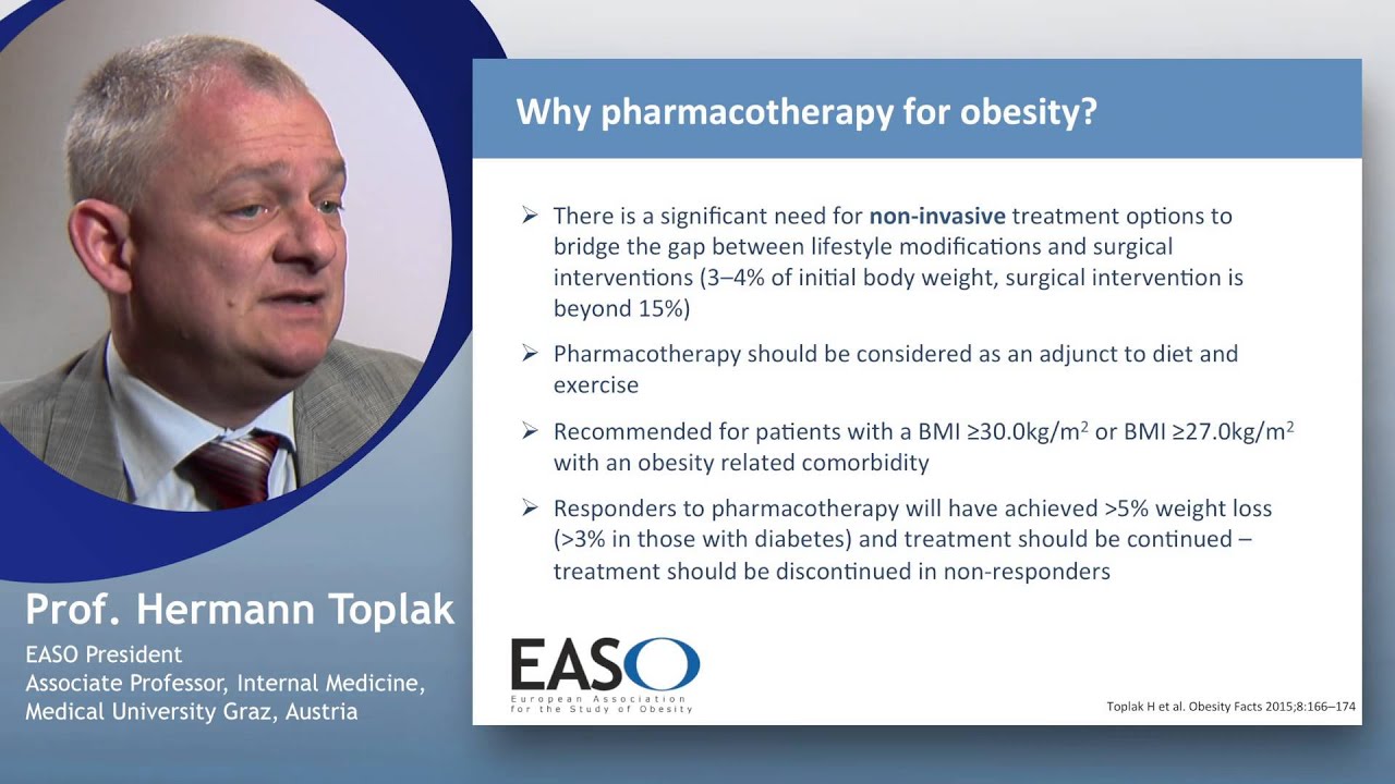 The need for anti-obesity drugs in obesity management