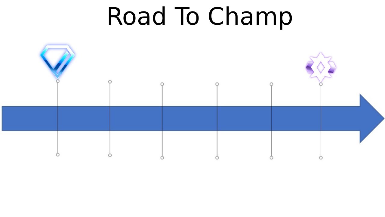 Dieses Video wird am ende sehr Seriös | Road To Champ
