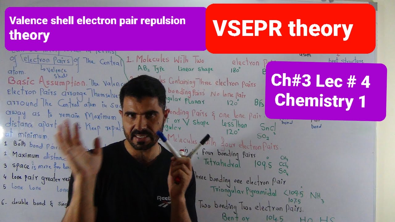 L-7 VSEPR THEORY Valence Electron pair repulsion theory