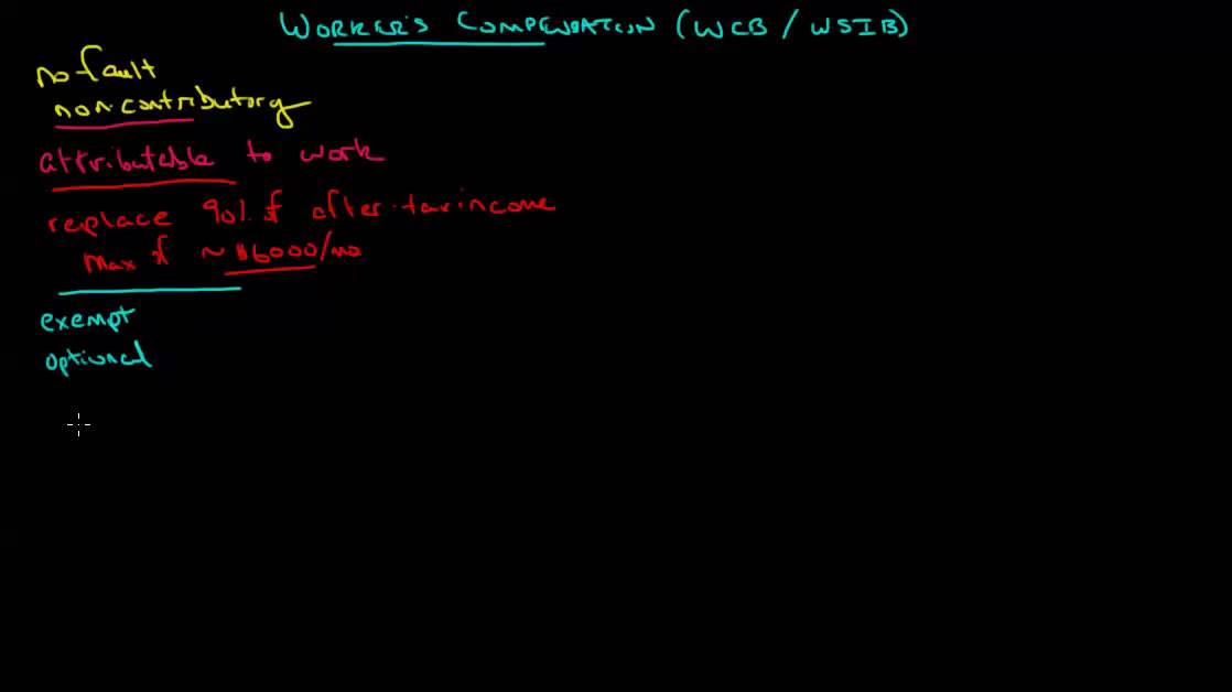 Worker's Compensation Benefits