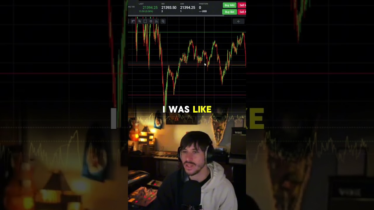 I Traded on Tilt