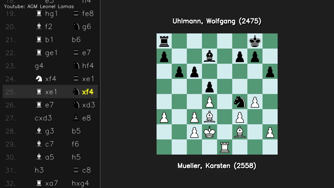French Exchange Mueller Karsten 2558 vs Uhlmann Wolfgang 2475