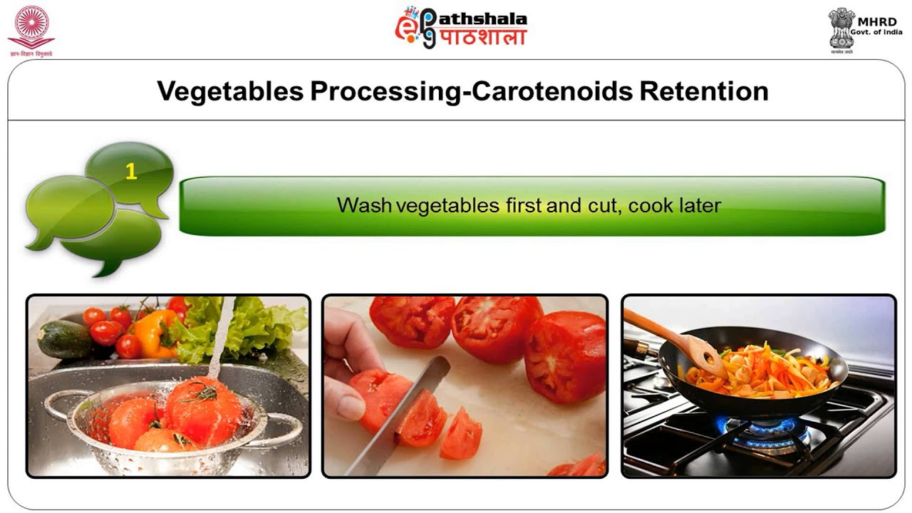 Carotenoids Beta carotene, Lycopene and Lutein