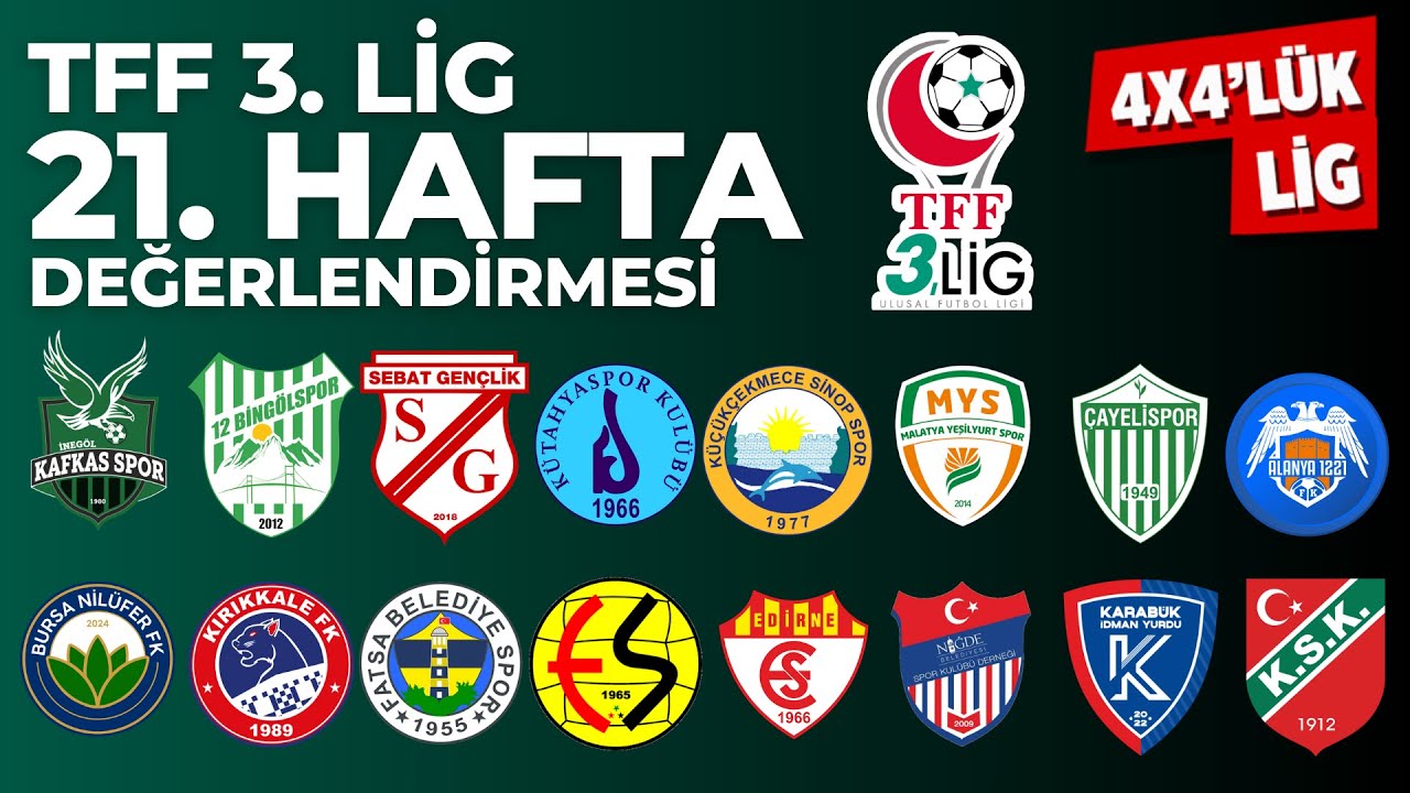 TFF 3. Lig 21. Hafta Değerlendirmesi | 4X4'LÜK LİG