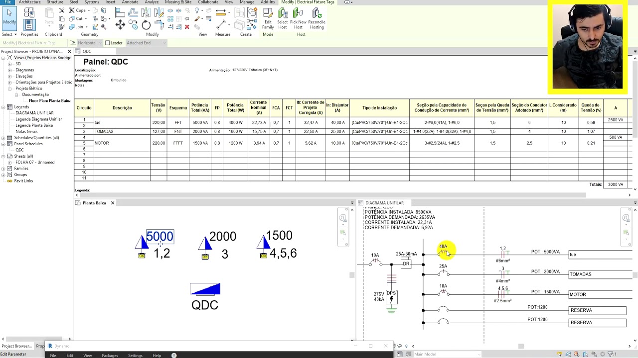 Rotina Dynamo_Diagrama Unifilar e Dimensionamentos_ Revit Elétrica