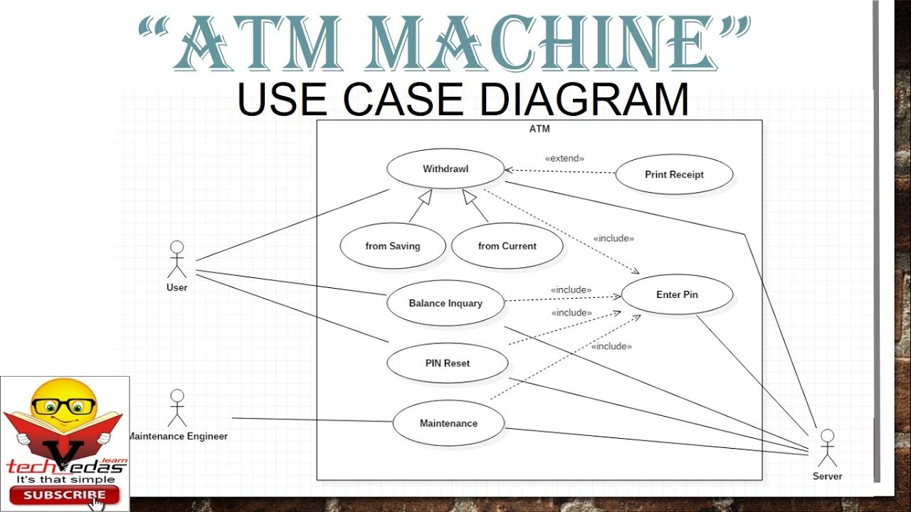 How to draw a UML Use Case Diagram
