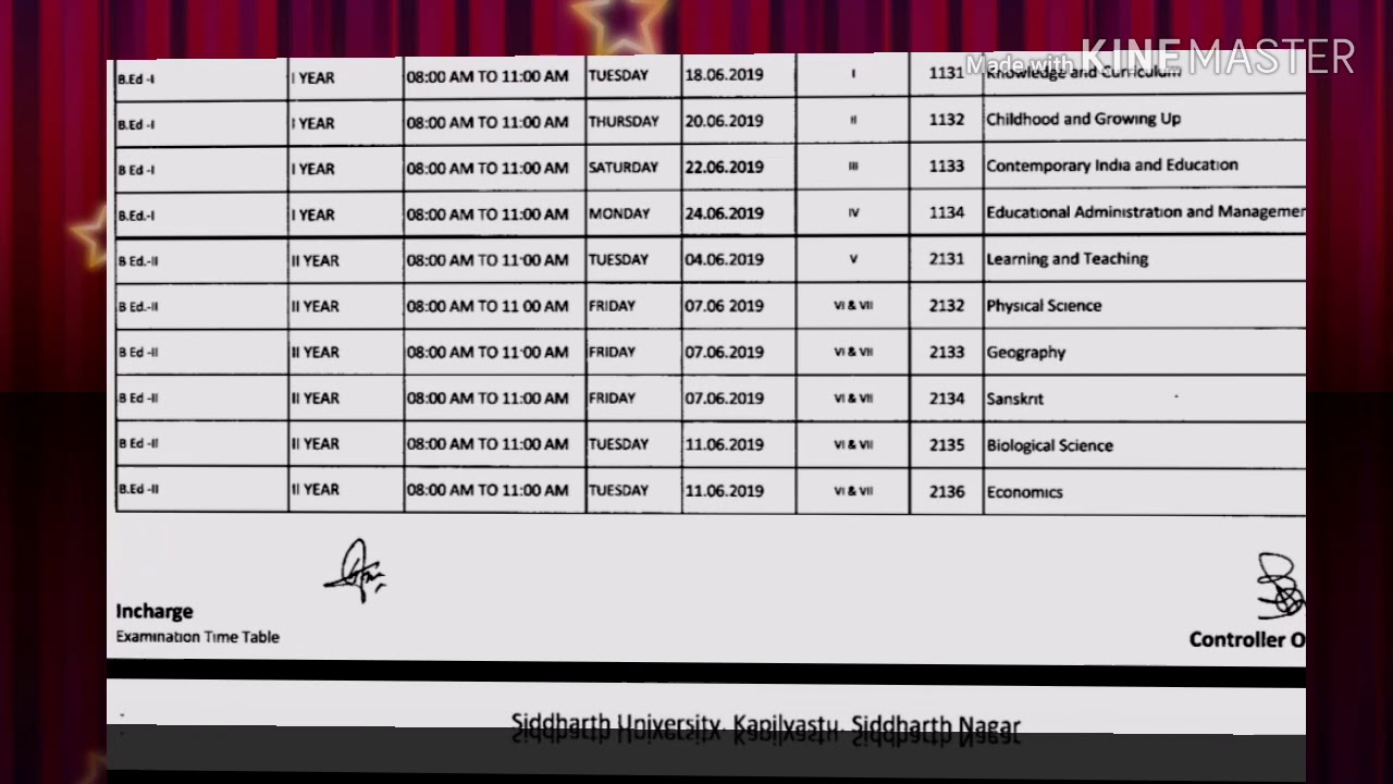 2019 b ed 2nd year exam siddharth university b.ed
