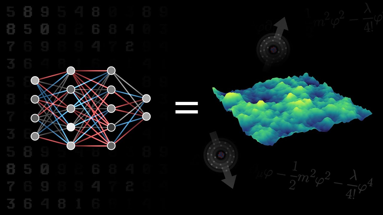 The Physics of A.I.