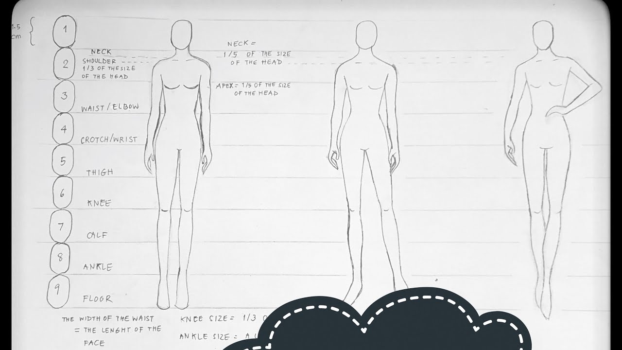 Anyone can draw 9 head fashion figures. มาวาดหุ่นแฟชั่นแบบ 9 ส่วนกัน ง่ายมากค่ะ