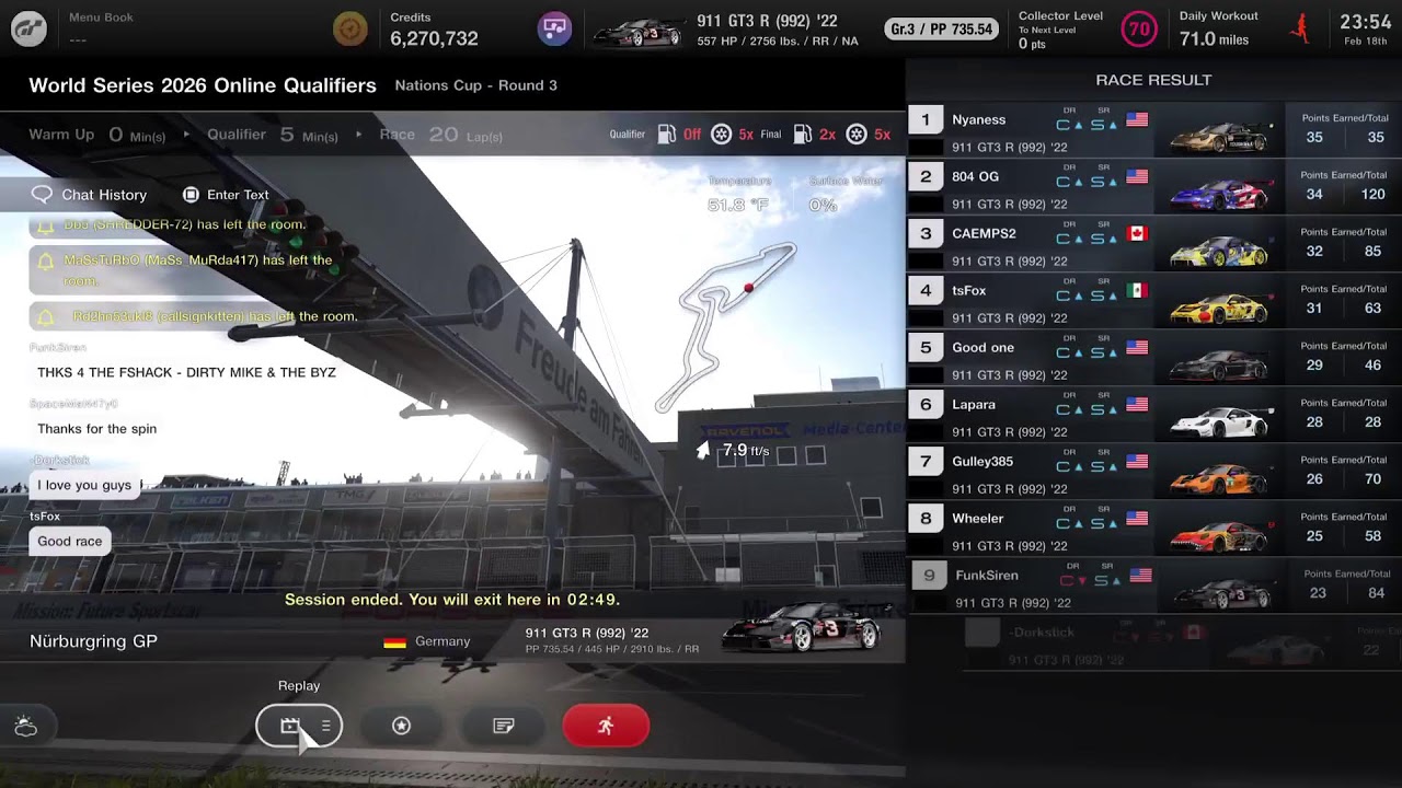 Nations Cup: GT7 Rd3